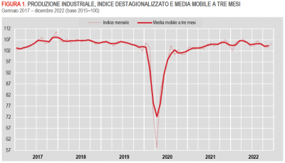 Settore Ambiente E Pianificazione Territoriale Della Provincia Di ...